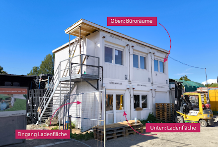 ABW oikoartec GmbH - anders bauen & wohnen – Bild