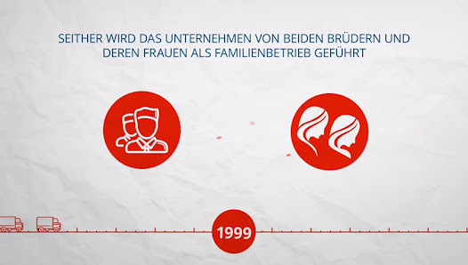 Barthlomeyczik Heizung & Bäder GmbH – Bild
