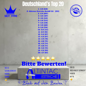 Altintac GmbH | Estriche – Bild